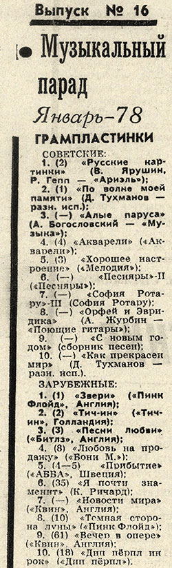 Музыкальный парад. Январь-78. Газета Комсомолец (Челябинск) от 18 февраля 1978 года, стр. 4