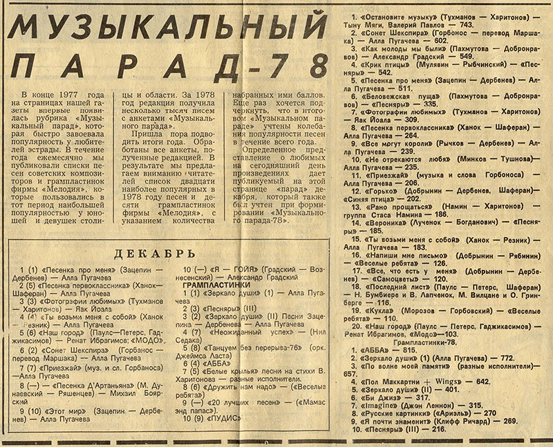 Музыкальный парад-78: статья из рубрики Звуковая дорожка (выпуск № 46). Газета Московский комсомолец (Москва) № 1 (12.271) от 1 января 1979 года, стр. 4 - упоминаются Пол Маккартни и Джон Леннон